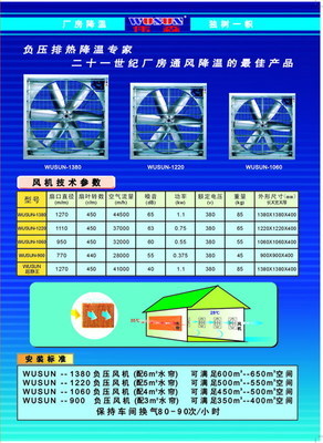 工厂通风降温节能环保新选择 伟森大型负压抽风机与降温水帘系统